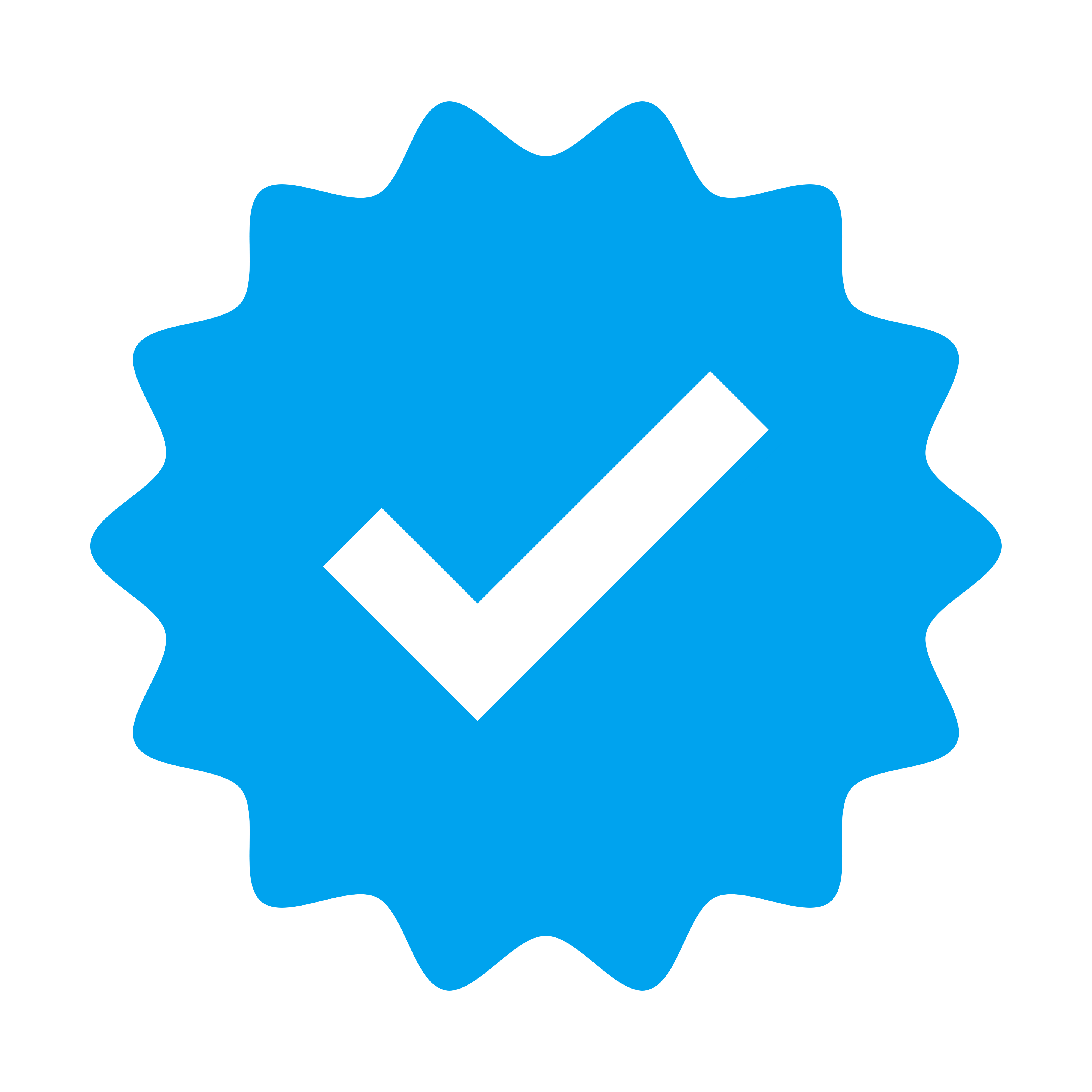 Verified profile